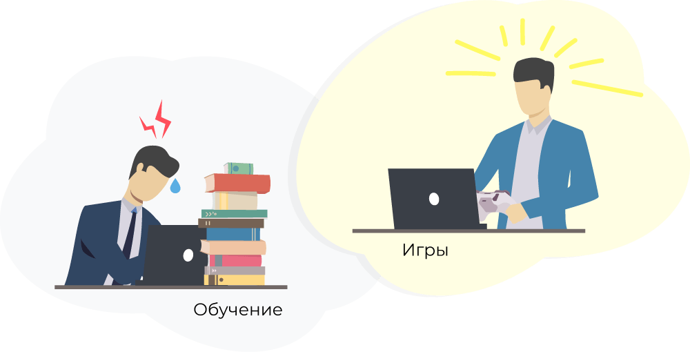 геймификация образовательного процесса