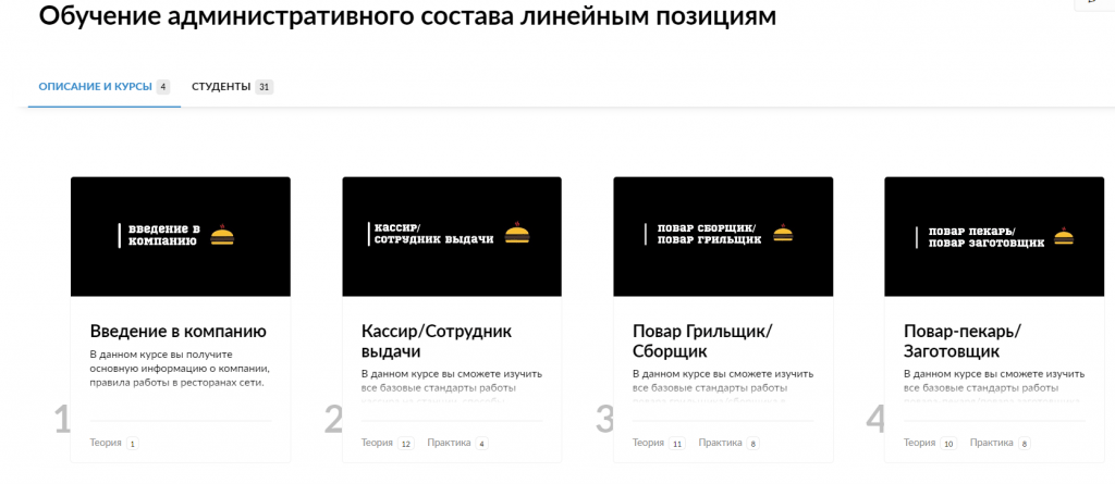 обучение сотрудников в Франклинс Бургер
