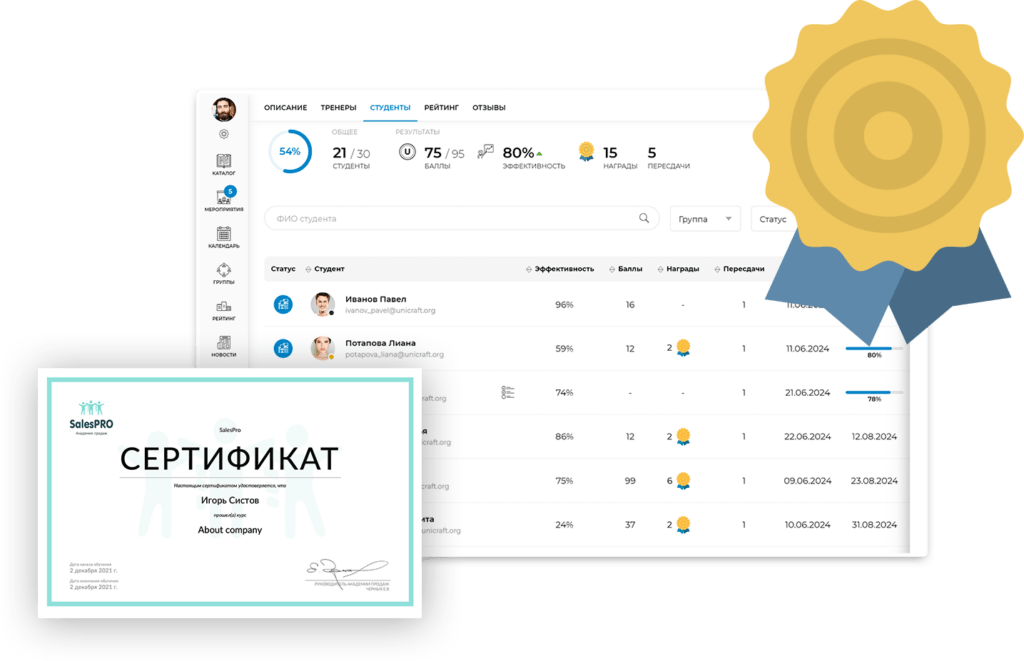 вознаграждения в обучении
