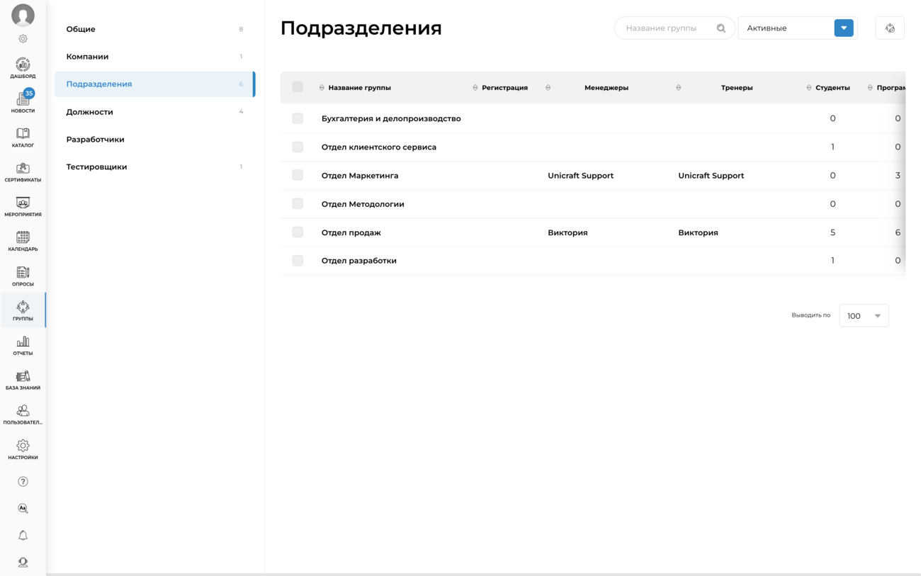Управление доступом