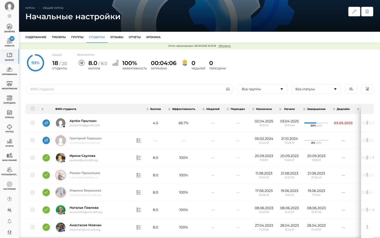 Статистика по обучению