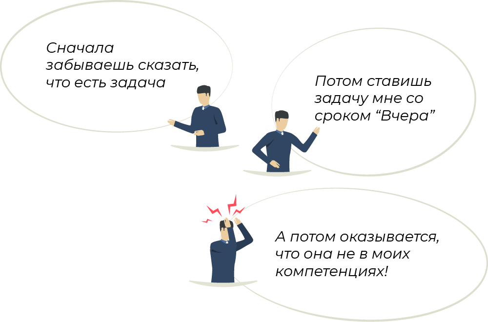 Справиться с любой задачей. Постановка задач сотрудникам. Как правильно ставить задачи сотрудникам. Сотрудники не выполняют поставленные задачи. Постановка задач руководите.