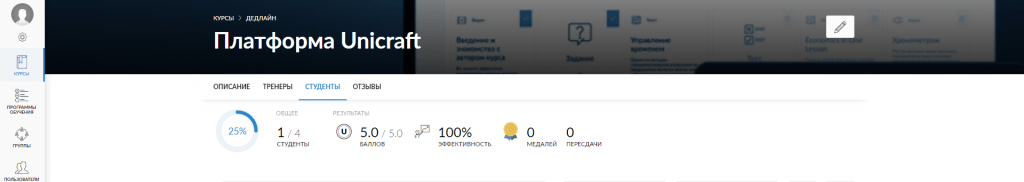 общие результаты по курсу