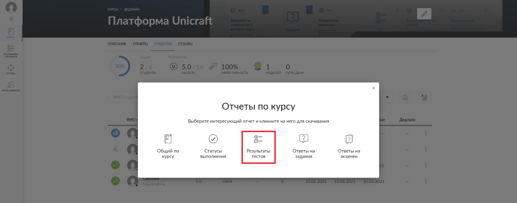 отчет результаты тестов
