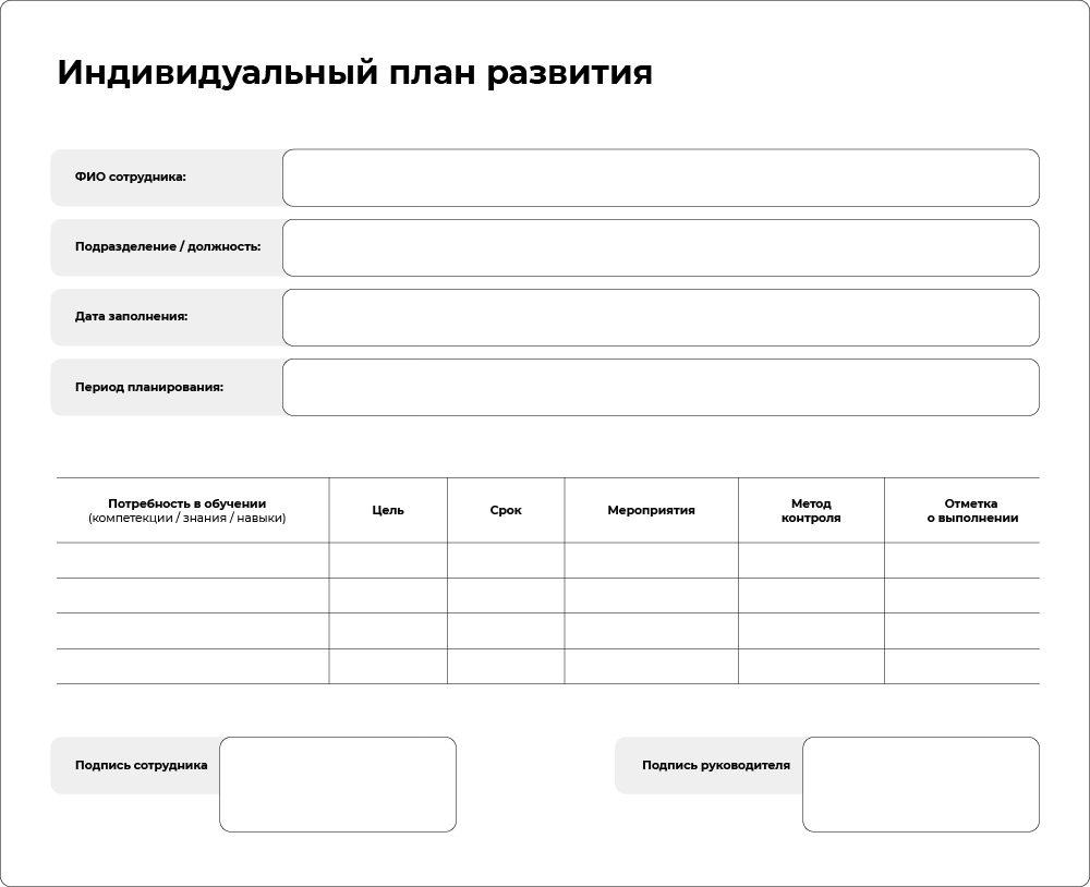 Области развития сотрудника. Индивидуальный план развития. Индивидуальный план развития сотрудника. Индивидуальный план развития карьеры. Индивидуальный план развития пример.