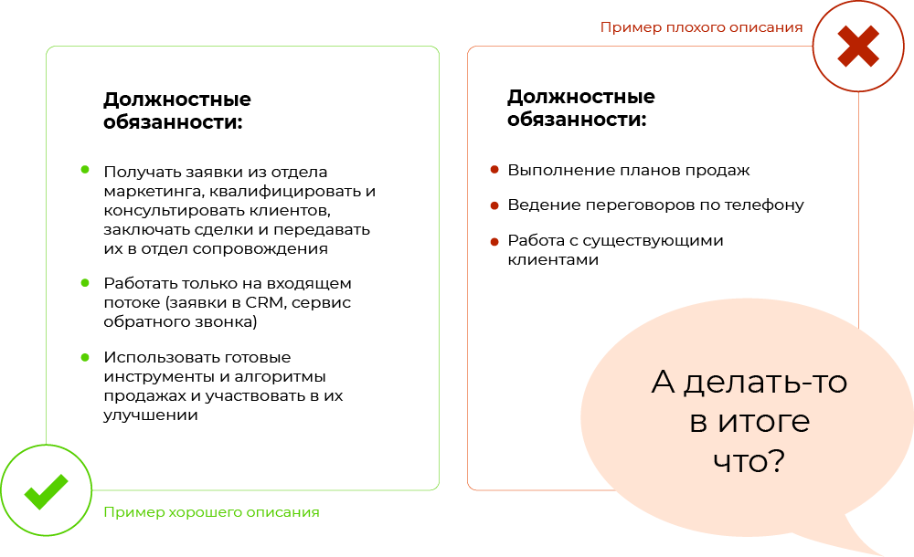 Как правильно написать вакансию: примеры продающих объявлений о работе