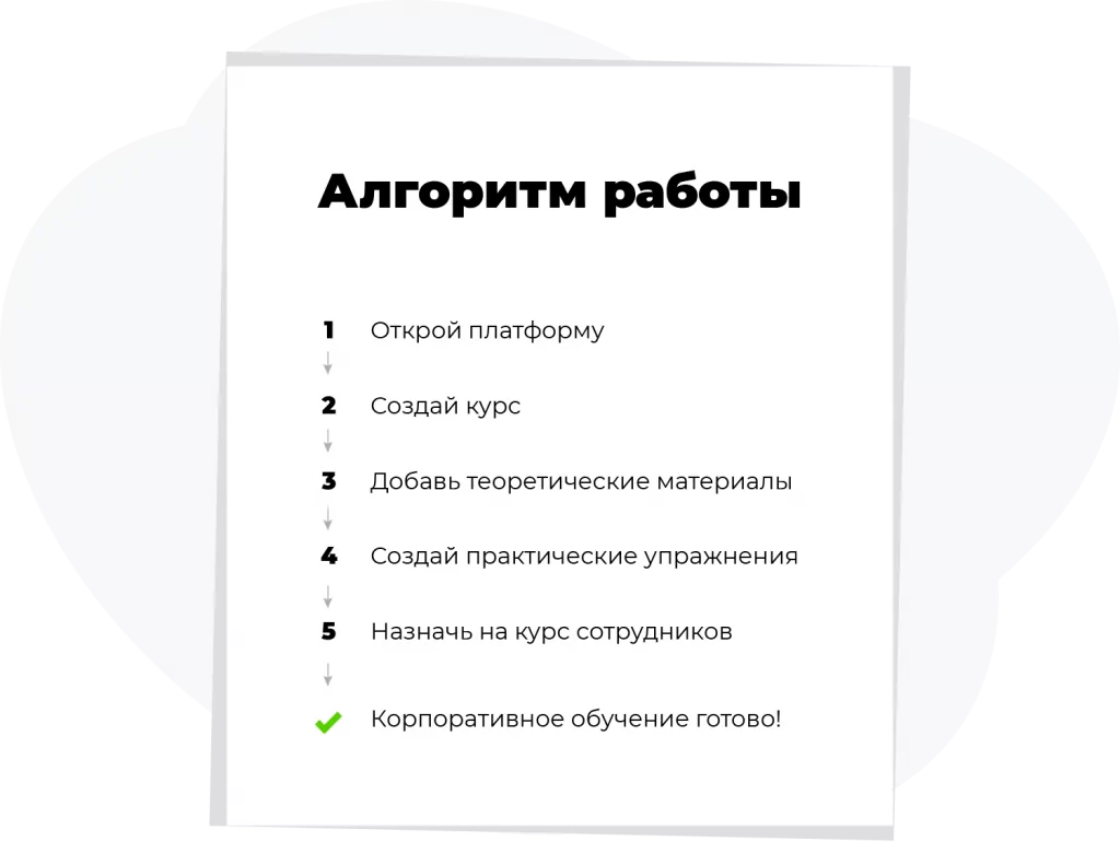 Пошаговое руководство