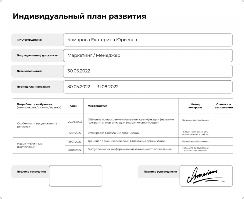 Индивидуальный план. Индивидуальный план развития сотрудника. Индивидуальный план развития HR. Индивидуальный план развития публичного выступления. Индивидуальный план развития РЖД пример