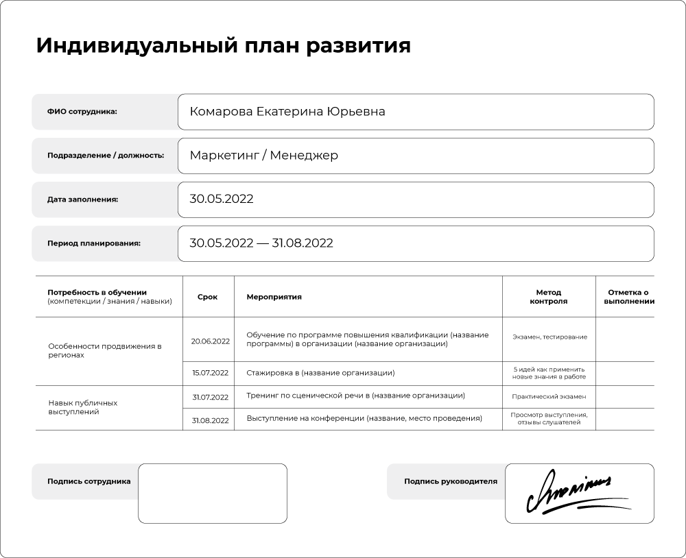 ипр профессиональные компетенции