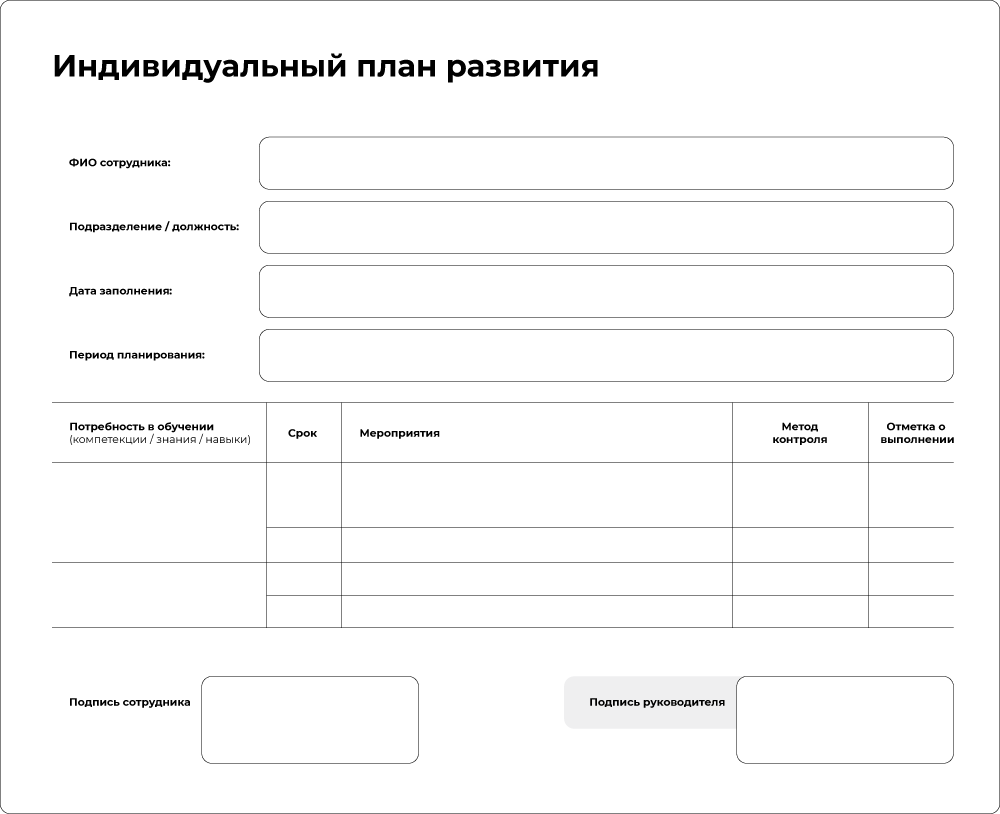 Индивидуальный план развития. Индивидуальный план развития сотрудника. Индивидуальный план развития ИПР сотрудника. Индивидуальный план развития сотрудника примеры заполнения.