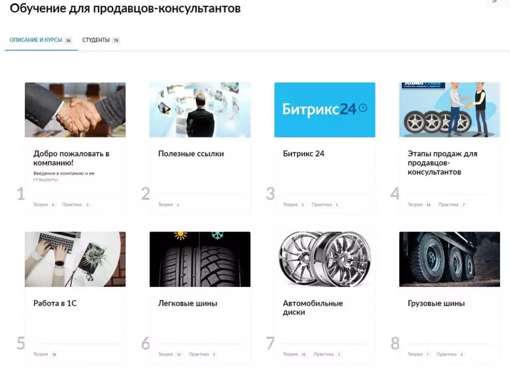обучение продавцов