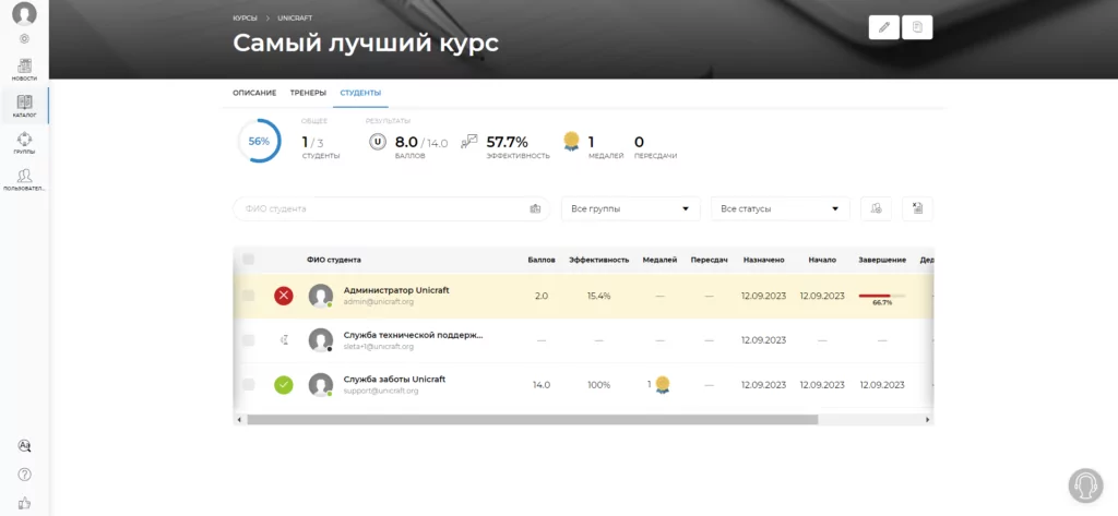 прогресс студентов в курсе