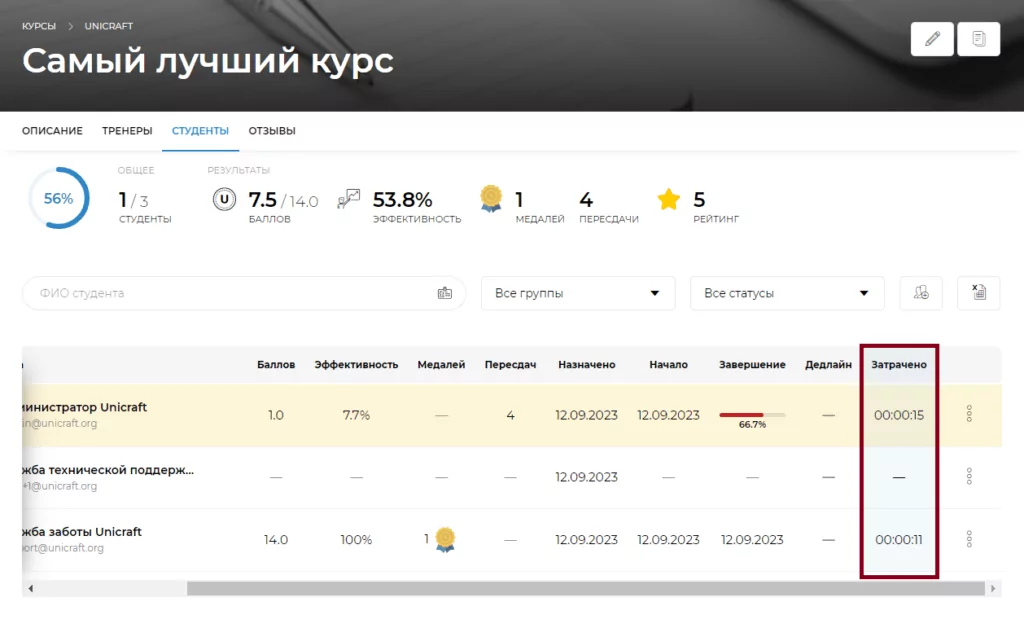 Отображение затраченного времени на курс