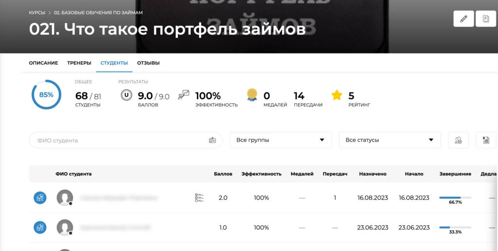 результаты онлайн курса