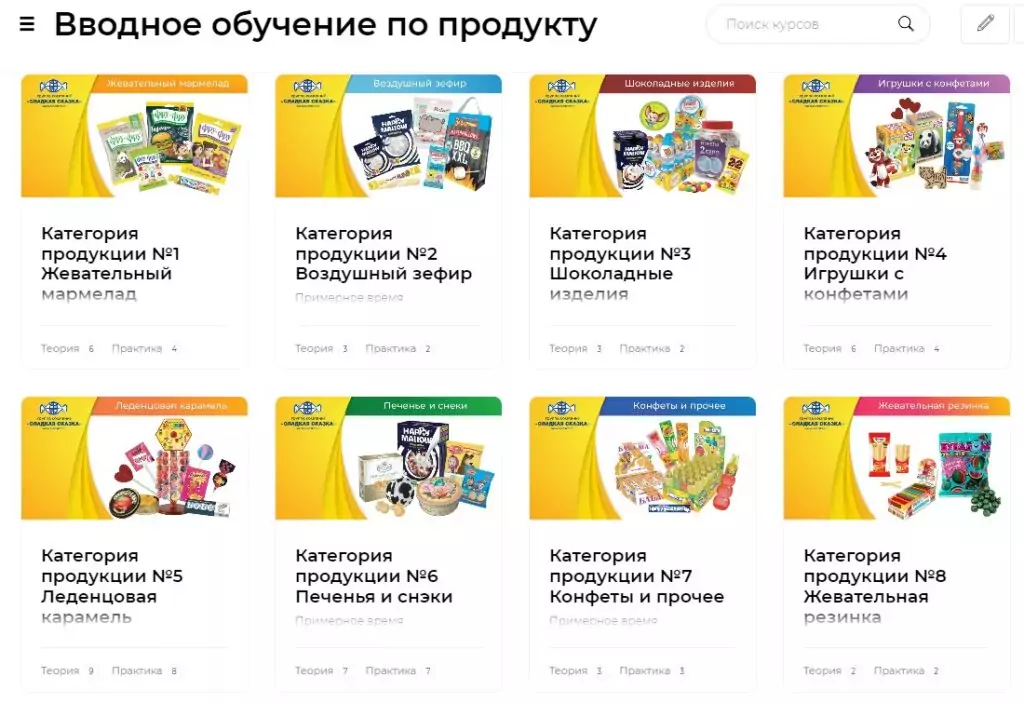 Продуктовое обучение