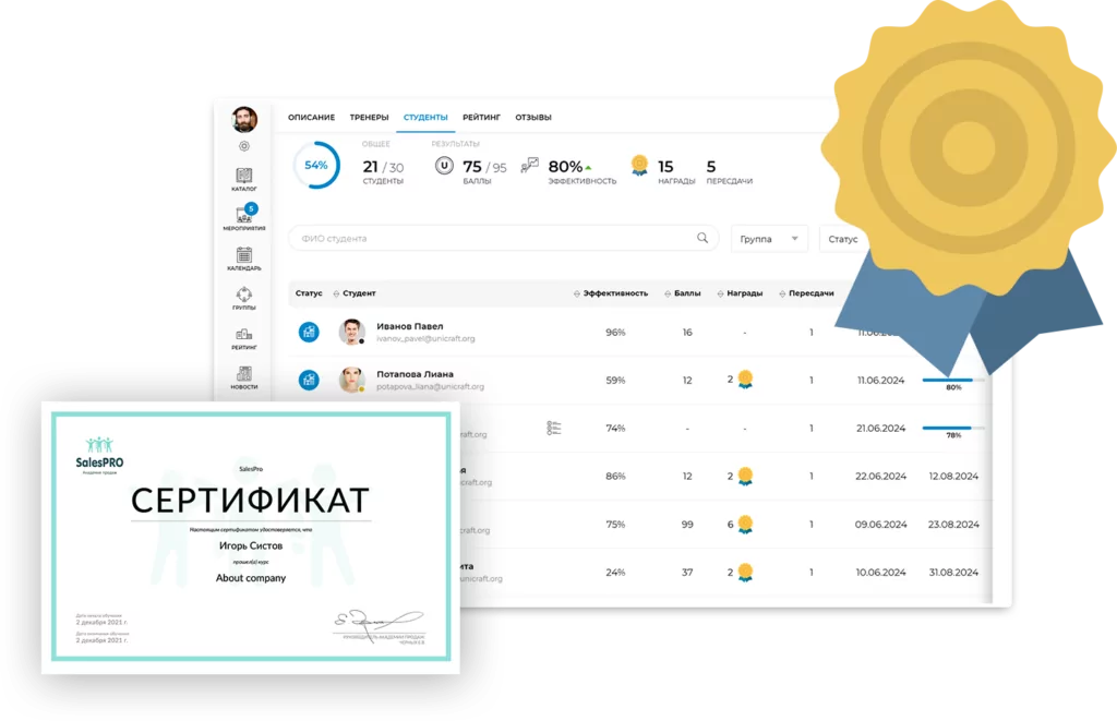 вознаграждения в обучении