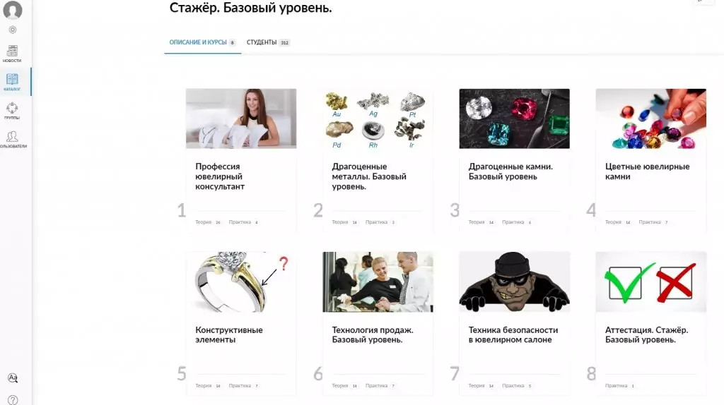 обучение продавца