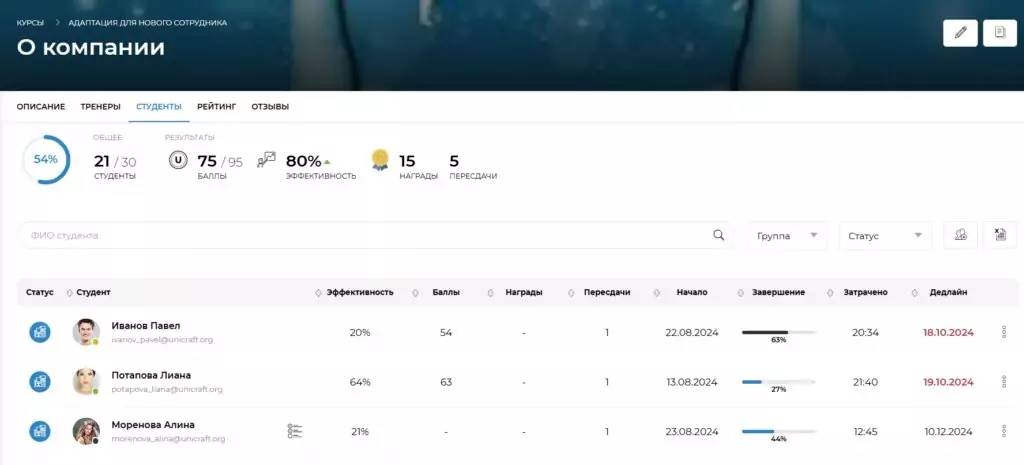 анализ обучения на платформе