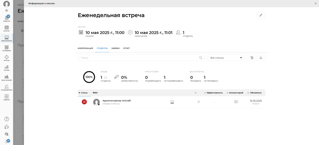 Результаты сессии