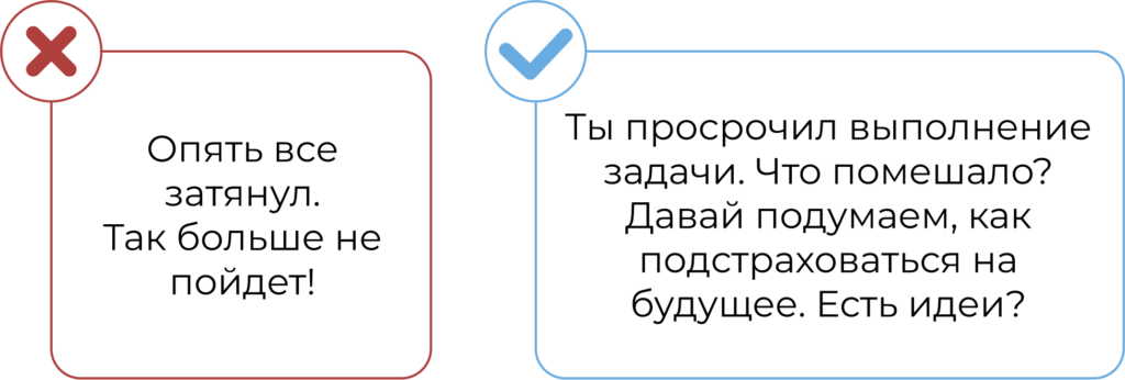 корректирующая обратная связь