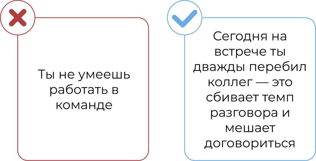 обратная связь действиям