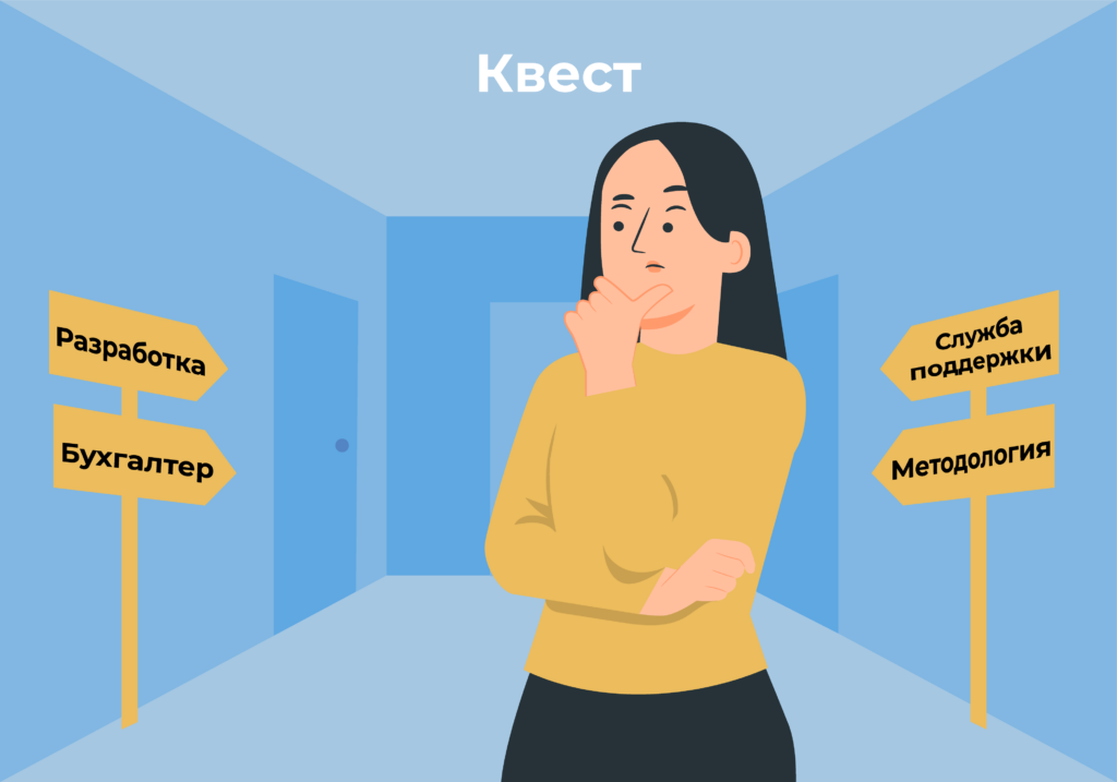 история квест