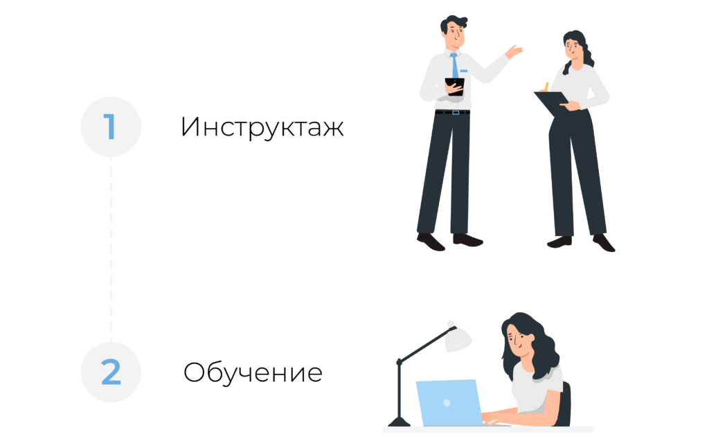 виды обучения пожарной безопасности