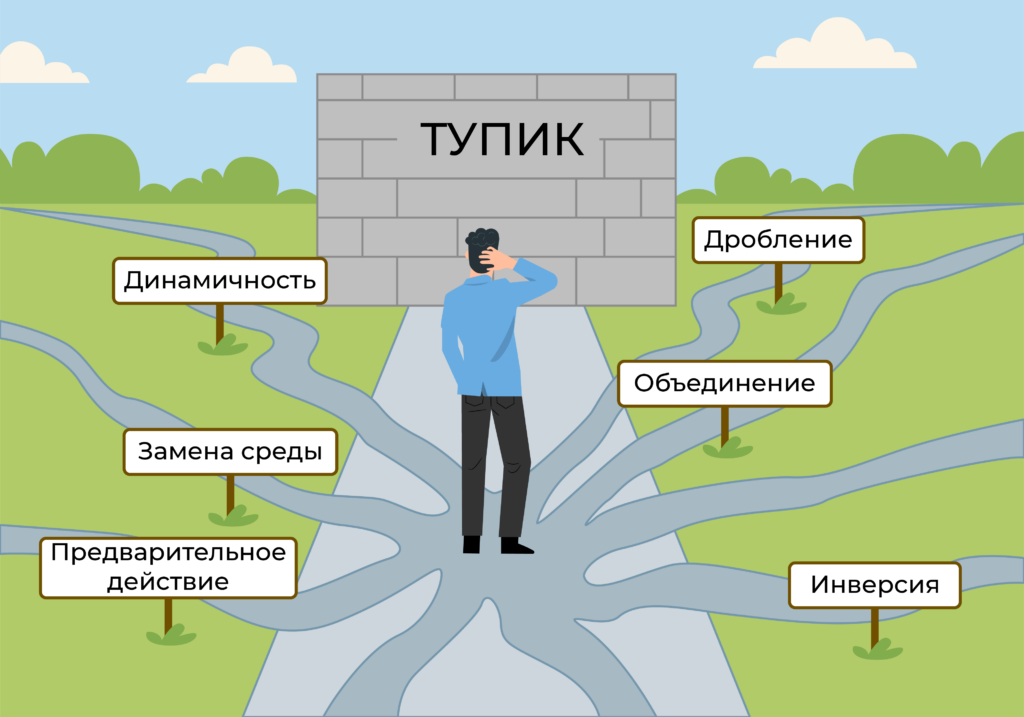 ТРИЗ