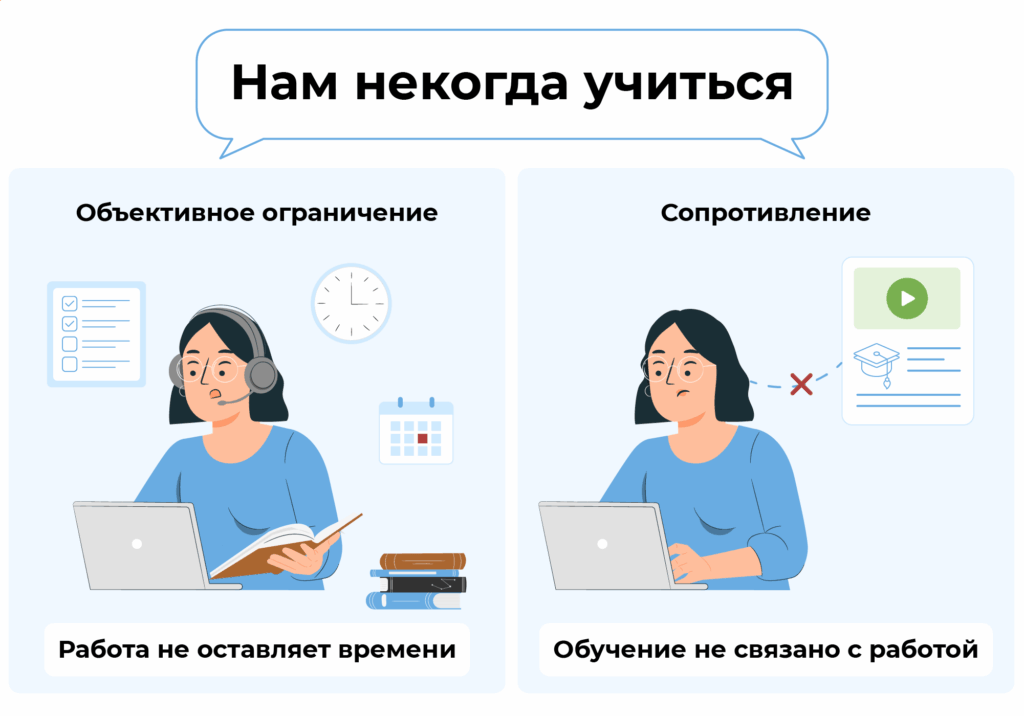 Нет времени на обучение