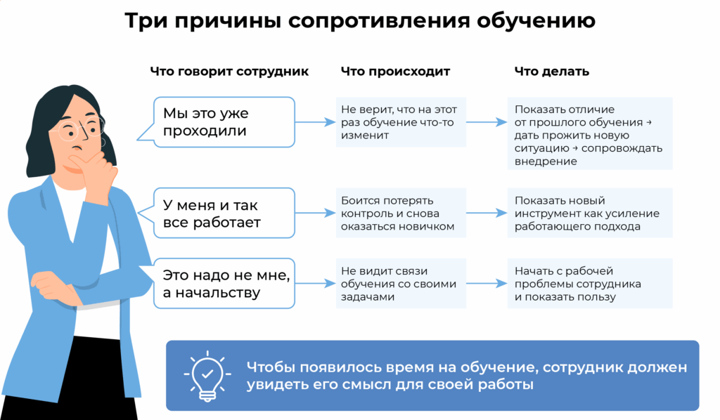 Три причины сопротивления обучению